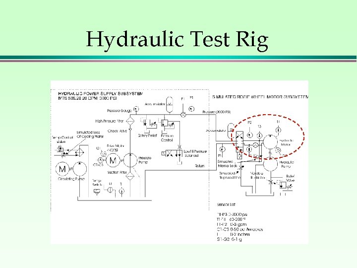 Hydraulic Test Rig 