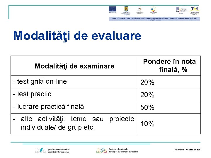 Modalităţi de evaluare Modalităţi de examinare Pondere în nota finală, % - test grilă