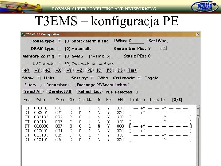 POZNAŃ SUPERCOMPUTING AND NETWORKING T 3 EMS – konfiguracja PE 