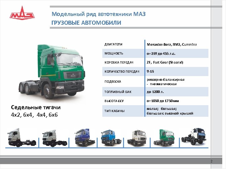 Модельный ряд автотехники МАЗ ГРУЗОВЫЕ АВТОМОБИЛИ ДВИГАТЕЛИ МОЩНОСТЬ от 269 до 435 л. с.