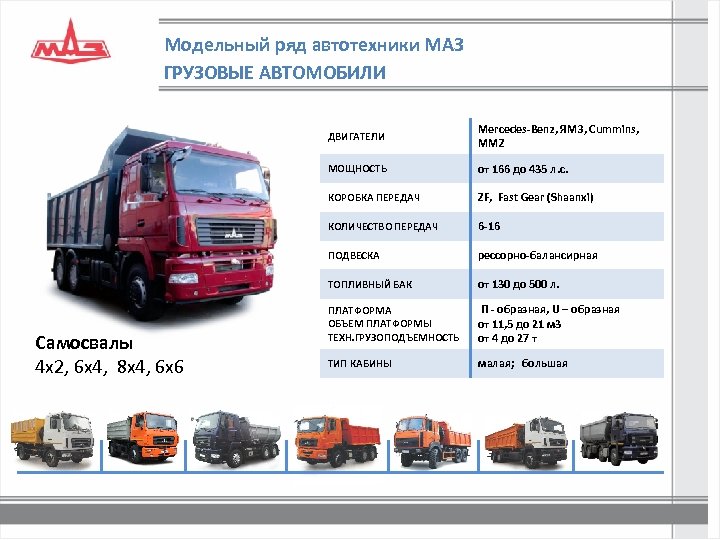 Модельный ряд автотехники МАЗ ГРУЗОВЫЕ АВТОМОБИЛИ ДВИГАТЕЛИ МОЩНОСТЬ от 166 до 435 л. с.