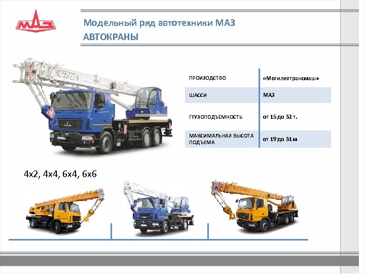 Модельный ряд автотехники МАЗ АВТОКРАНЫ ПРОИЗОДСТВО ШАССИ МАЗ ГРУЗОПОДЪЕМНОСТЬ от 15 до 32 т.