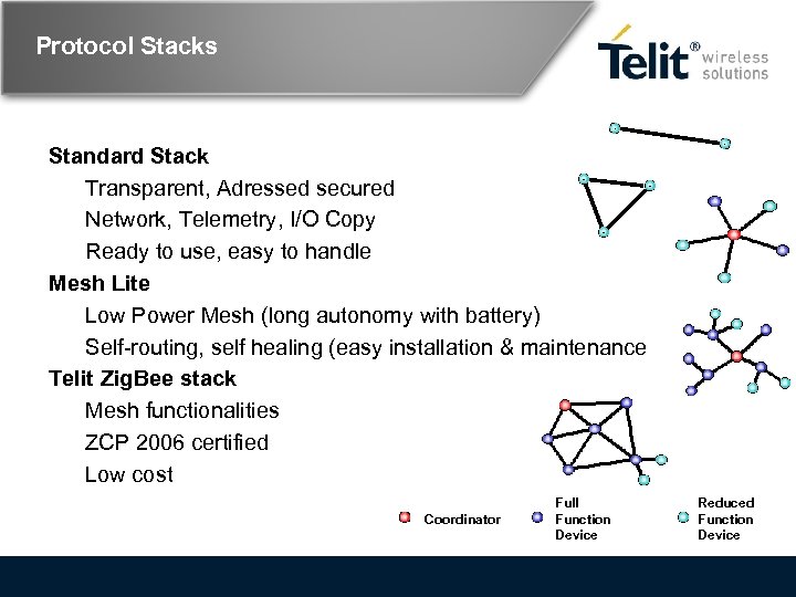 Protocol Stacks Standard Stack Transparent, Adressed secured Network, Telemetry, I/O Copy Ready to use,