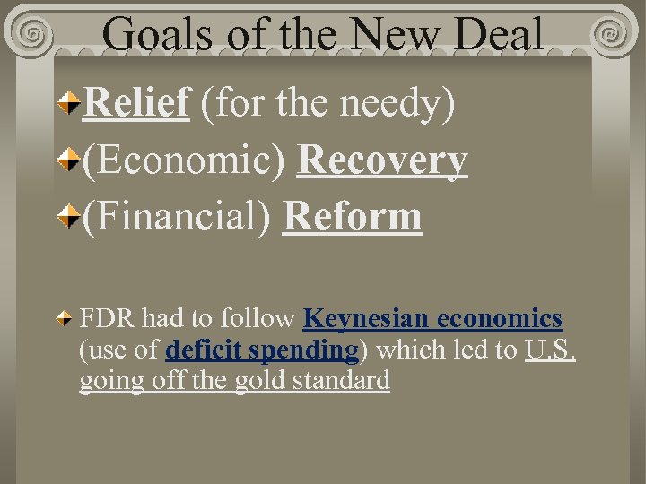 Goals of the New Deal Relief (for the needy) (Economic) Recovery (Financial) Reform FDR