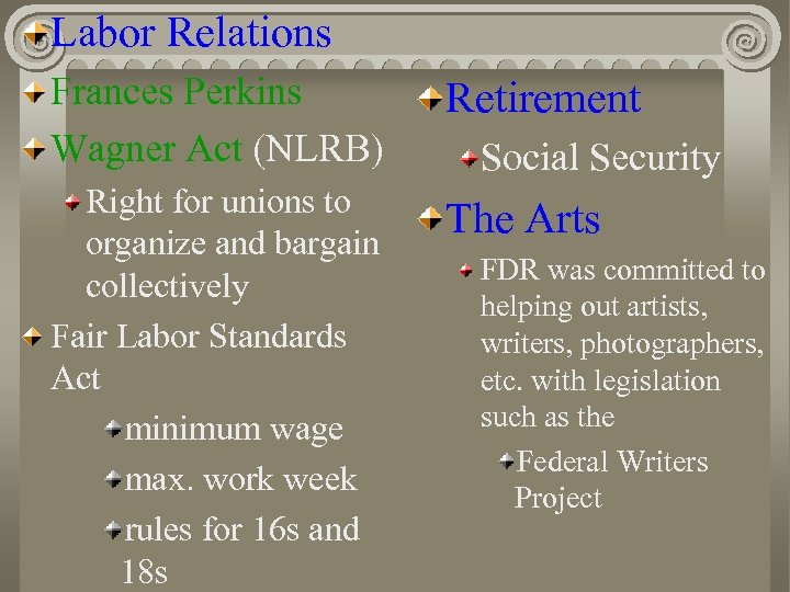 Labor Relations Frances Perkins Wagner Act (NLRB) Retirement Right for unions to organize and