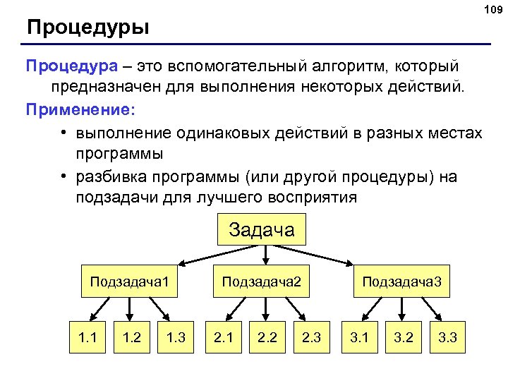 109 Процедуры Процедура – это вспомогательный алгоритм, который предназначен для выполнения некоторых действий. Применение: