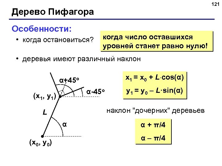 121 Дерево Пифагора Особенности: • когда остановиться? когда число оставшихся уровней станет равно нулю!