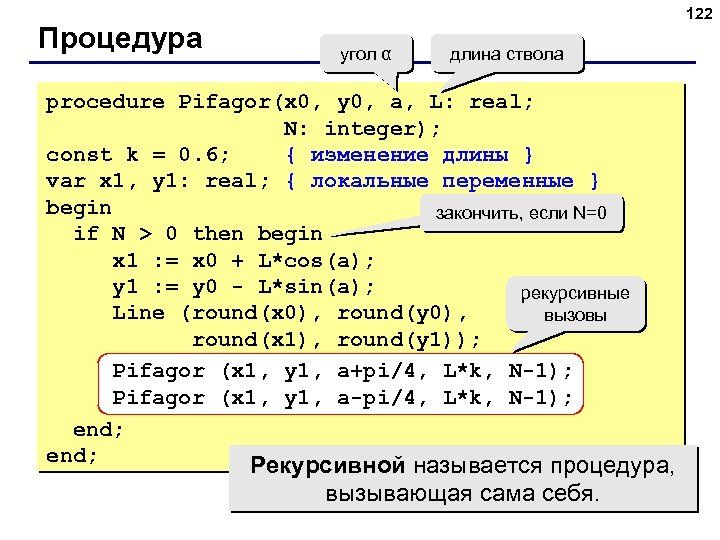 Процедура 122 угол α длина ствола procedure Pifagor(x 0, y 0, a, L: real;