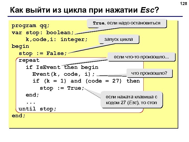 Как выйти из цикла при нажатии Esc? True, если надо остановиться program qq; var