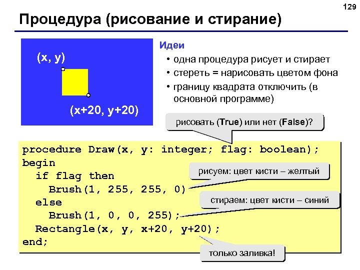 Процедура (рисование и стирание) (x, y) (x+20, y+20) Идеи • одна процедура рисует и