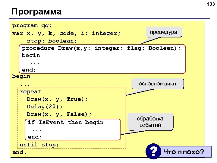 133 Программа program qq; процедура var x, y, k, code, i: integer; stop: boolean;