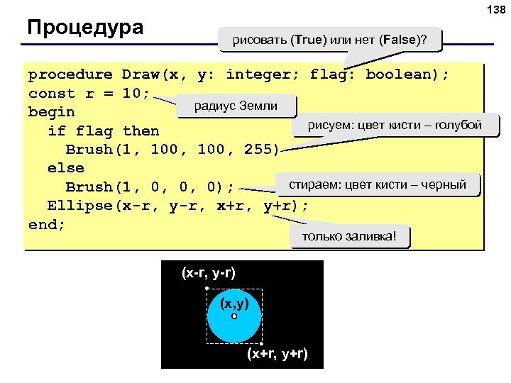 Процедура 138 рисовать (True) или нет (False)? procedure Draw(x, y: integer; flag: boolean); const