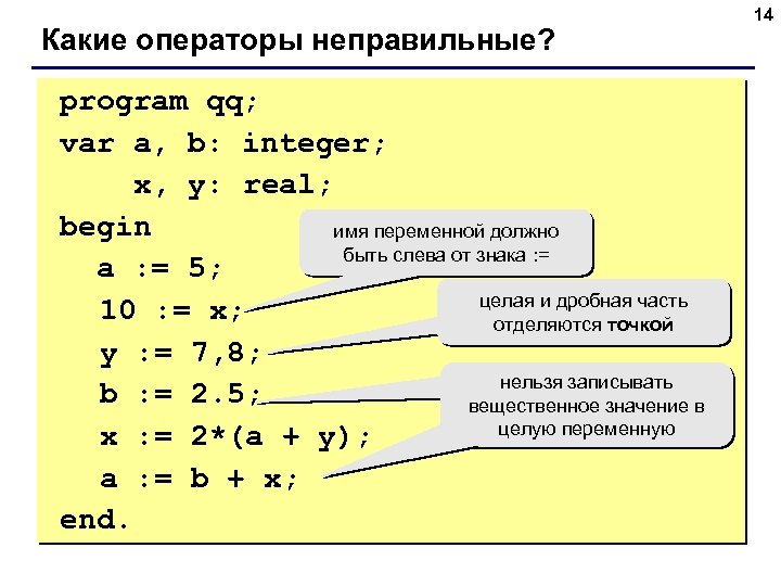 Какие операторы неправильные? program qq; var a, b: integer; x, y: real; begin имя