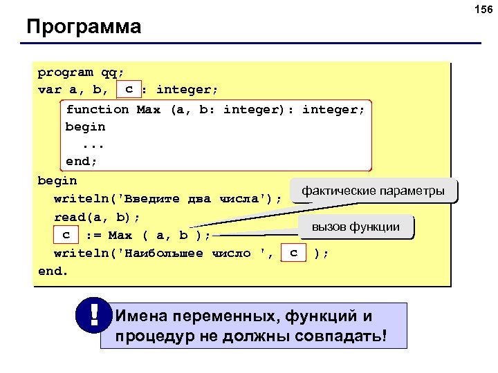 Программа program qq; c var a, b, max: integer; function Max (a, b: integer):