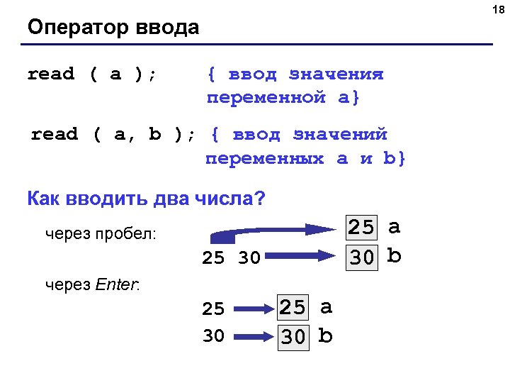 18 Оператор ввода read ( a ); { ввод значения переменной a} read (