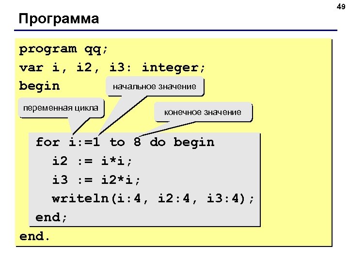 49 Программа program qq; var i, i 2, i 3: integer; начальное значение begin