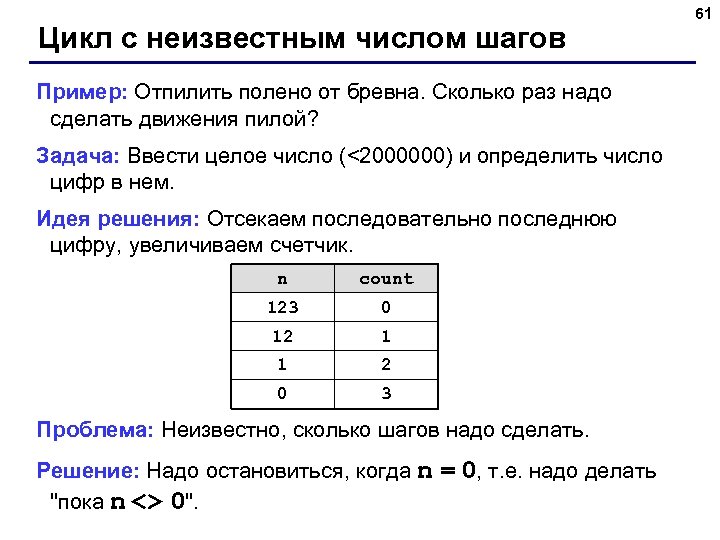 Цикл с неизвестным числом шагов Пример: Отпилить полено от бревна. Сколько раз надо сделать