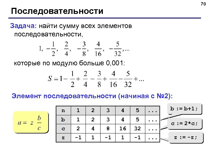 70 Последовательности Задача: найти сумму всех элементов последовательности, которые по модулю больше 0, 001: