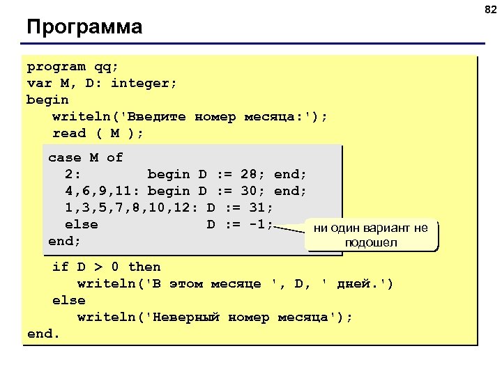 Программа program qq; var M, D: integer; begin writeln('Введите номер месяца: '); read (