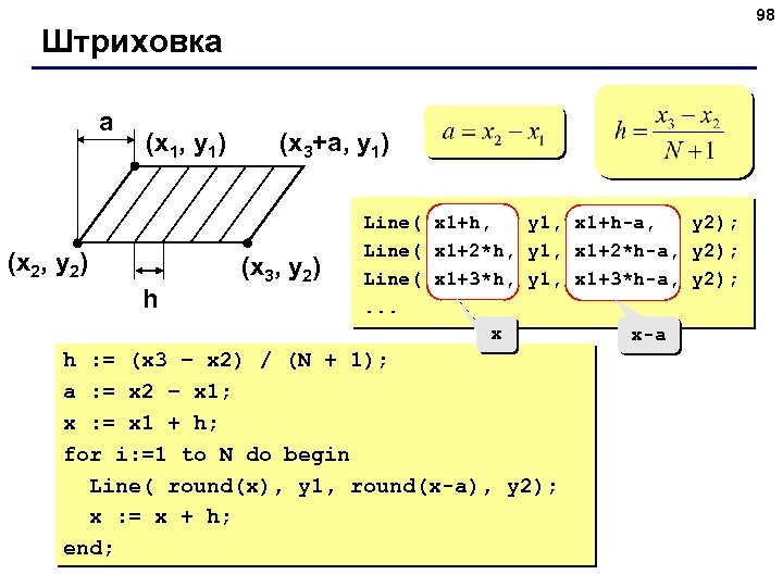 98 Штриховка a (x 1, y 1) (x 2, y 2) h (x 3+a,