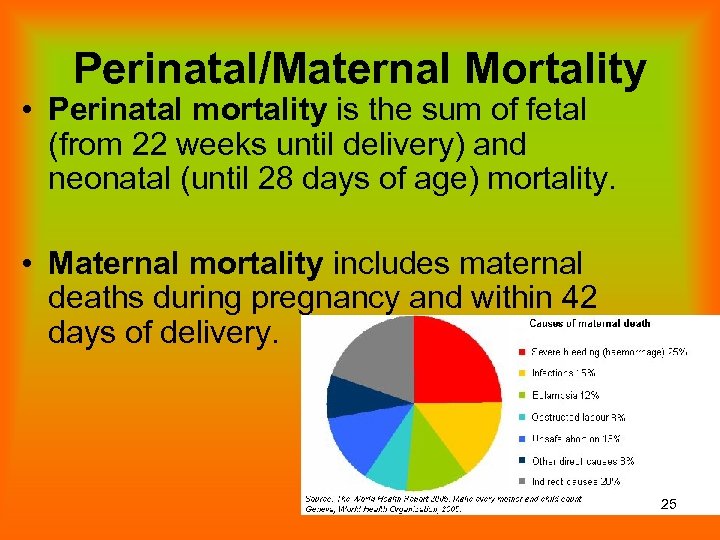 Perinatal/Maternal Mortality • Perinatal mortality is the sum of fetal (from 22 weeks until