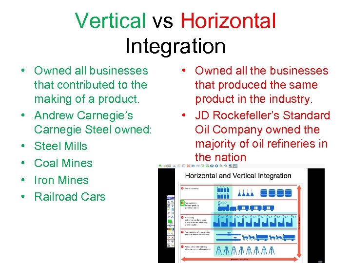 Vertical vs Horizontal Integration • Owned all businesses that contributed to the making of