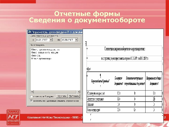 Отчетные формы Сведения о документообороте 
