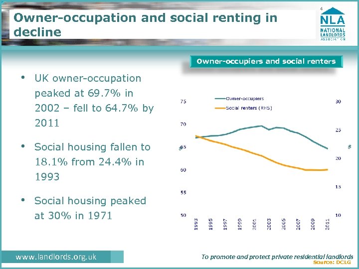 Owner-occupation and social renting in decline 4 Owner-occupiers and social renters • UK owner-occupation