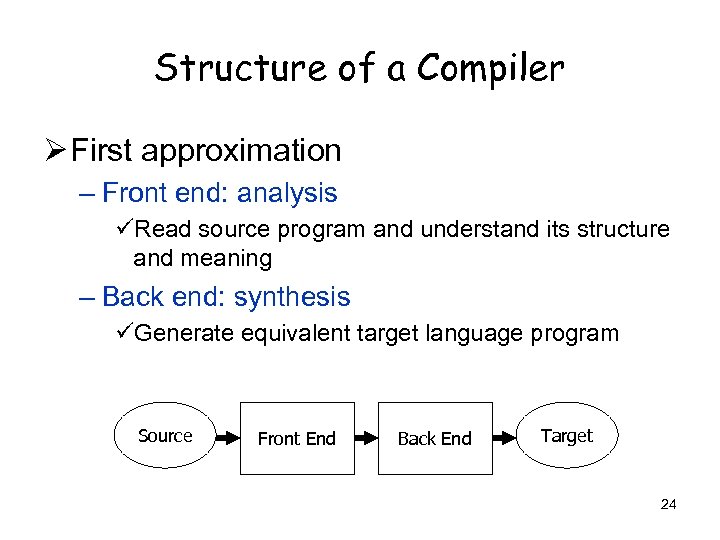 Structure of a Compiler Ø First approximation – Front end: analysis üRead source program