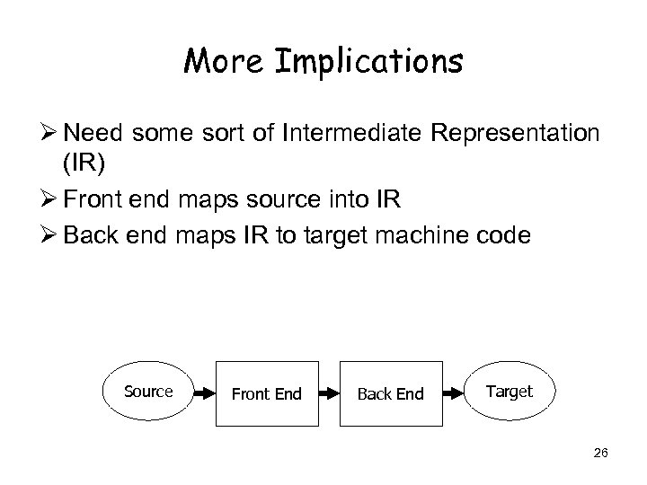 More Implications Ø Need some sort of Intermediate Representation (IR) Ø Front end maps
