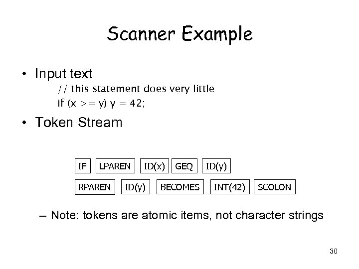 Scanner Example • Input text // this statement does very little if (x >=