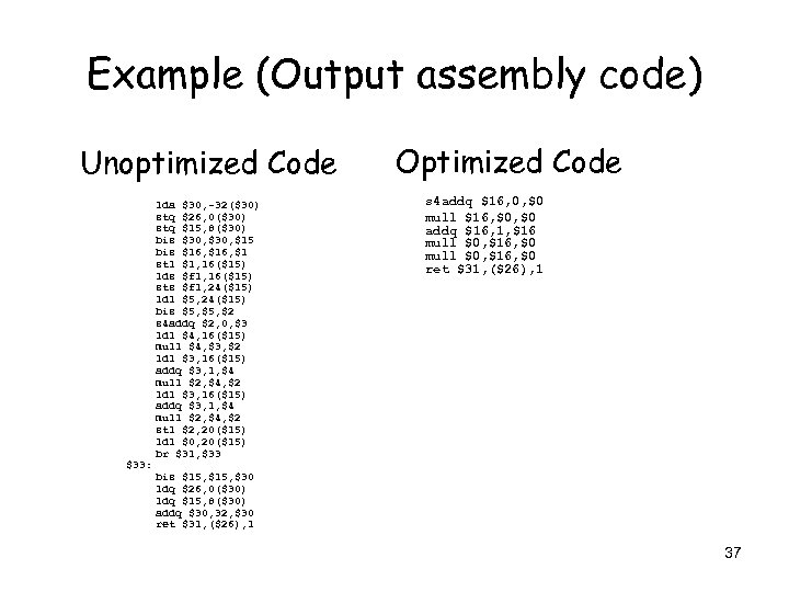 Example (Output assembly code) Unoptimized Code $33: lda $30, -32($30) stq $26, 0($30) stq