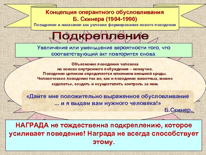 Концепция оперантного обусловливания Б. Скинера (1904 -1990) Поощрение и наказание как условия формирования нового