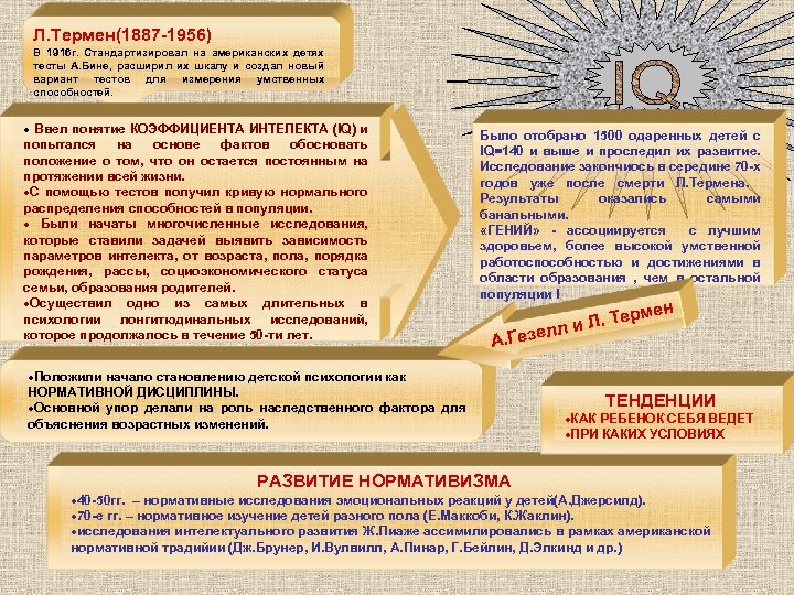 Л. Термен(1887 -1956) В 1916 г. Стандартизировал на американских детях тесты А. Бине, расширил