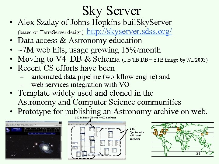 Sky Server • Alex Szalay of Johns Hopkins buil. Sky. Server (based on Terra.