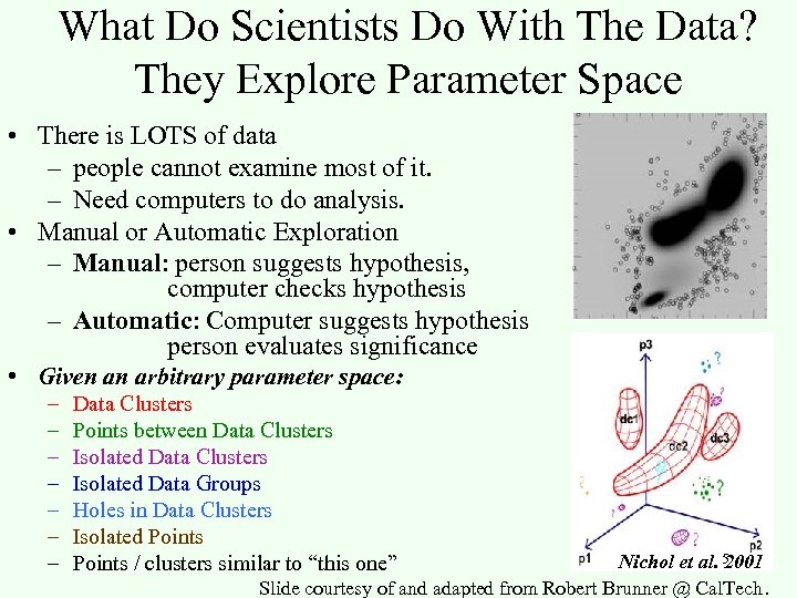 What Do Scientists Do With The Data? They Explore Parameter Space • There is