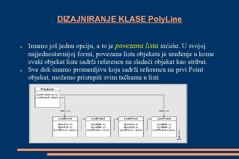 DIZAJNIRANJE KLASE Poly. Line ● ● Imamo još jednu opciju, a to je povezana