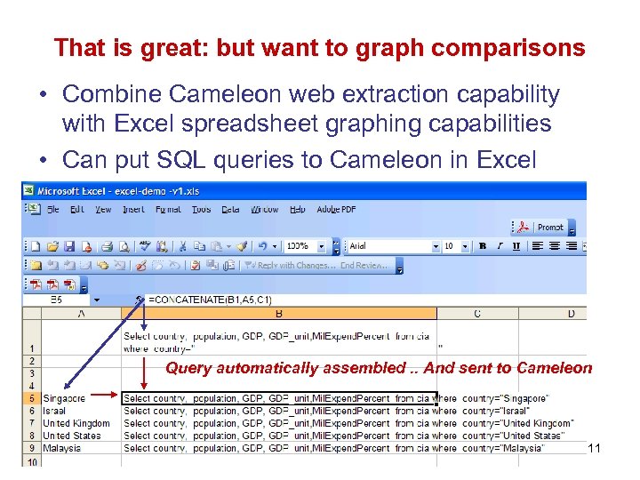 That is great: but want to graph comparisons • Combine Cameleon web extraction capability