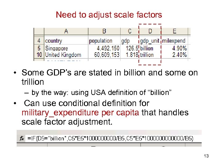 Need to adjust scale factors • Some GDP’s are stated in billion and some