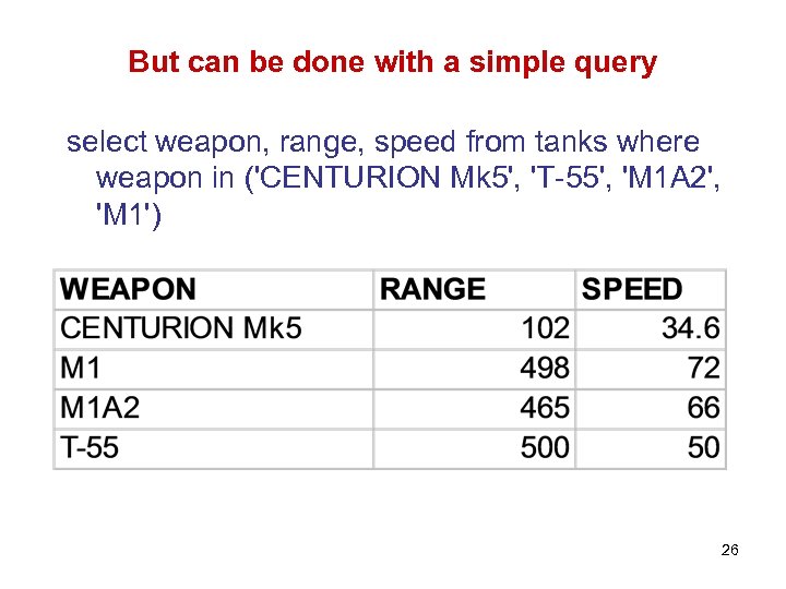 But can be done with a simple query select weapon, range, speed from tanks