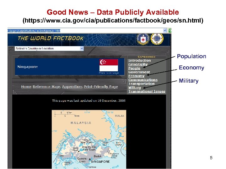 Good News – Data Publicly Available (https: //www. cia. gov/cia/publications/factbook/geos/sn. html) Population Economy Military