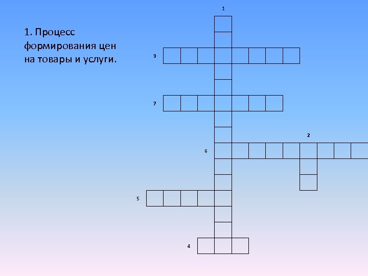 1 1. Процесс формирования цен на товары и услуги. 3 7 6 2 5