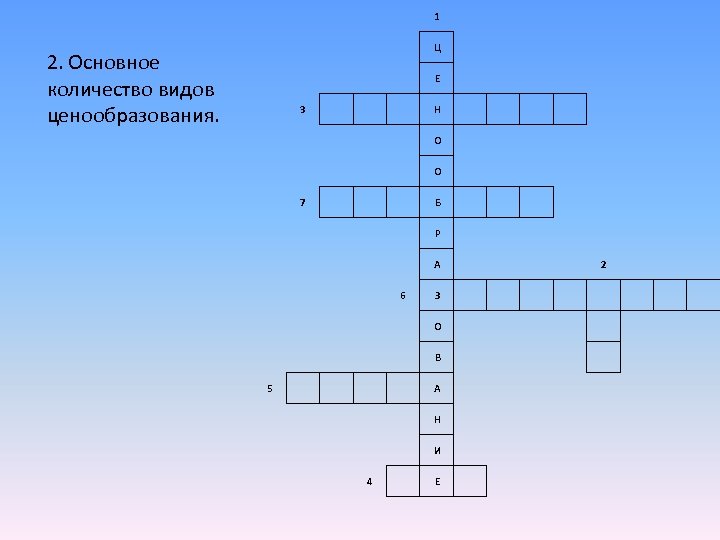 1 Ц 2. Основное количество видов ценообразования. Е 3 Н О О 7 Б