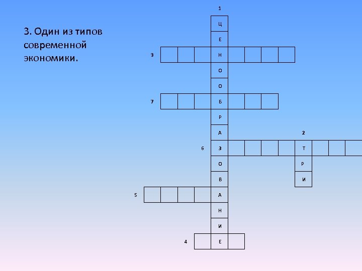 1 Ц 3. Один из типов современной экономики. Е 3 Н О О 7