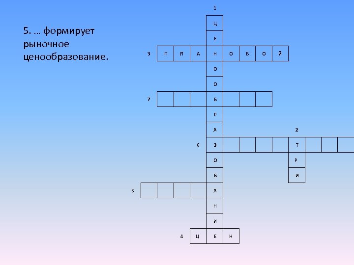 1 Ц 5. … формирует рыночное ценообразование. Е 3 П Л А Н О