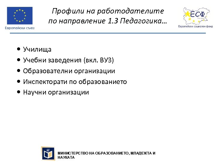 Профили на работодателите по направление 1. 3 Педагогика… Училища Учебни заведения (вкл. ВУЗ) Образователни