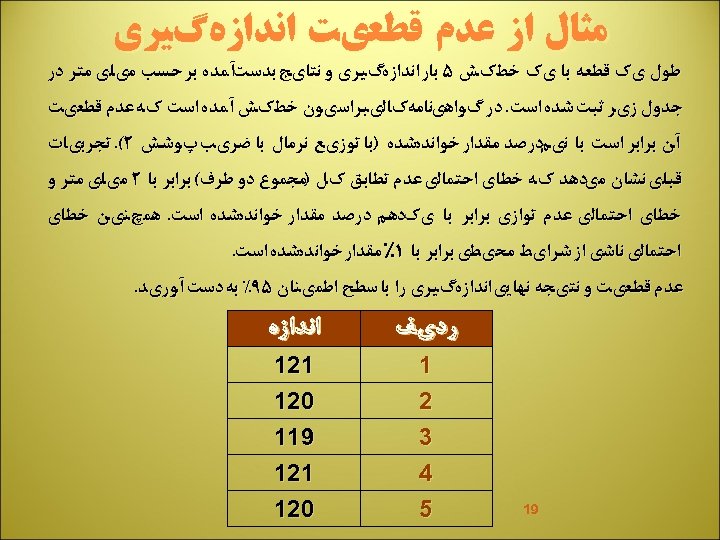  ﻣﺜﺎﻝ ﺍﺯ ﻋﺪﻡ ﻗﻄﻌﻱﺖ ﺍﻧﺪﺍﺯﻩگﻴﺮﻱ ﻃﻮﻝ ﻱک ﻗﻄﻌﻪ ﺑﺎ ﻱک ﺧﻂکﺶ 5 ﺑﺎﺭ