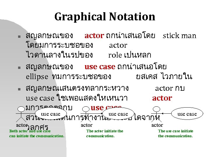 Graphical Notation สญลกษณของ actor ถกนำเสนอโดย stick man โดยมการระบชอของ actor ไวดานลางในรปของ role เปนหลก n สญลกษณของ