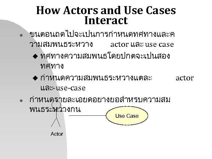 How Actors and Use Cases Interact n n ขนตอนถดไปจะเปนการกำหนดทศทางและค วามสมพนธระหวาง actor และ use case