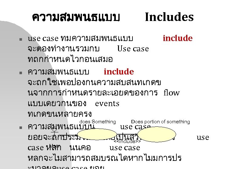 ความสมพนธแบบ n n n Includes use case ทมความสมพนธแบบ include จะตองทำงานรวมกบ Use case ทถกกำหนดไวกอนเสมอ ความสมพนธแบบ